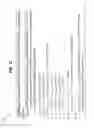 Fig. 18 - Querying spatial data in column stores using tree-order scans