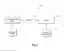 Fig. 02 - Gathering transaction data associated with locally stored data files