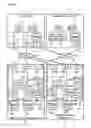 Fig. 02 - Storage device and data migration method