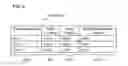 Fig. 07 - Storage device and data migration method