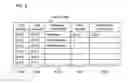 Fig. 09 - Storage device and data migration method