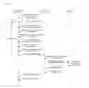 Fig. 06 - Report creation method, device and system