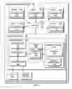 Fig. 02 - Management of parallel user inputs in electronic communications