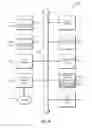Fig. 12 - Method and system for semantic search against a document collection