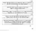 Fig. 01 - User-trained searching application system and method
