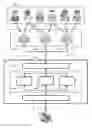 Fig. 01 - Systems and methods for receiving, aggregating, and editing survey answers from multiple sources