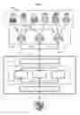 Fig. 02 - Systems and methods for receiving, aggregating, and editing survey answers from multiple sources