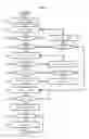 Fig. 04 - Systems and methods for receiving, aggregating, and editing survey answers from multiple sources