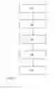Fig. 07 - System and method for searching a labeled predominantly non-textual item