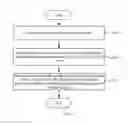 Fig. 02 - Searching method and apparatus