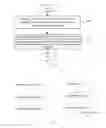 Fig. 07 - Searching method and apparatus