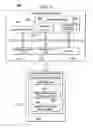 Fig. 07 - System and method of reduction of irrelevant information during search