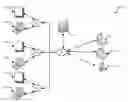 Fig. 01 - System, apparatus and method for generation of content for distributed heterogenous computers