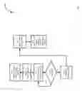 Fig. 06 - System, apparatus and method for generation of content for distributed heterogenous computers
