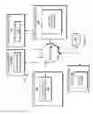 Fig. 02 - Interactive barcodes