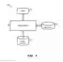 Fig. 02 - Lock-free parallel dictionary encoding