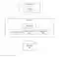 Fig. 01 - System and method for designing and validating computing systems