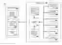 Fig. 01 - User specific design customization for 3D printing