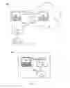 Fig. 02 - User specific design customization for 3D printing