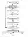 Fig. 07 - User specific design customization for 3D printing