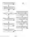 Fig. 09 - User specific design customization for 3D printing