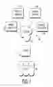 Fig. 02 - Real-time predictive simulation modeling