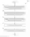 Fig. 01 - System and Method for Using Fabric-Graph Flow to Determine Resource Costs