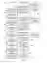 Fig. 07 - Hand Sanitization Verification System