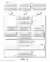 Fig. 03 - Patient Care Cards