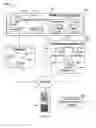 Fig. 01 - Management of implantable cardiac device interrogation data and reports
