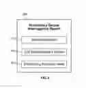 Fig. 06 - Management of implantable cardiac device interrogation data and reports