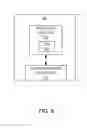 Fig. 09 - Abbreviated Authentication of an Electronic Device's User