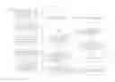 Fig. 01 - Dynamic activation of user profiles based on biometric identification
