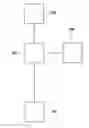 Fig. 01 - Method for operating a control unit