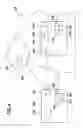 Fig. 04 - Method for operating a control unit