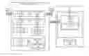 Fig. 01 - Methods and apparatus for control and detection of malicious content using a sandbox environment
