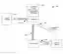 Fig. 01 - Methods for firmware signature