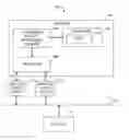 Fig. 01 - Intelligent security analysis and enforcement for data transfer