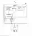 Fig. 02 - Intelligent security analysis and enforcement for data transfer