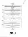 Fig. 07 - Providing access to application data