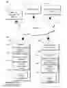 Fig. 01 - Managed wireless distribution network