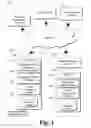 Fig. 02 - Managed wireless distribution network