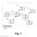 Fig. 08 - Managed wireless distribution network