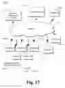 Fig. 13 - Managed wireless distribution network