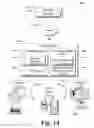 Fig. 15 - Managed wireless distribution network
