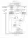 Fig. 01 - Methods and systems for obfuscating sensitive information in computer systems