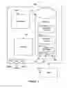 Fig. 02 - Functionality management via application modification