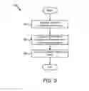 Fig. 06 - Semantically determining a security classification of data