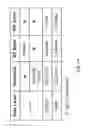 Fig. 06 - SECURITY AND PROTECTION DEVICE AND METHODOLOGY