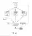 Fig. 09 - Head-pose invariant recognition of facial attributes